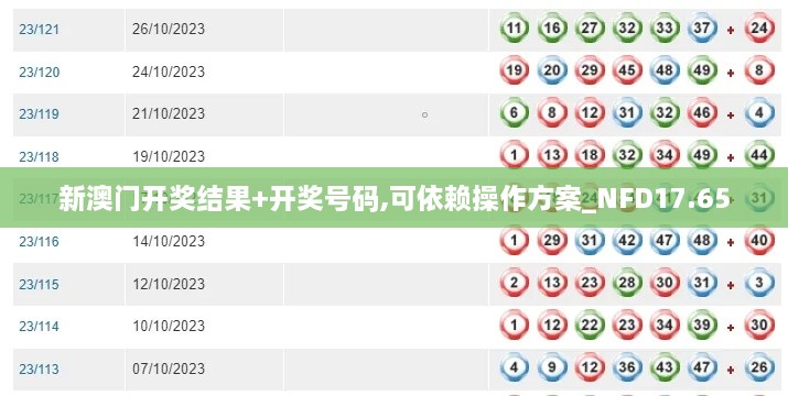 新澳门开奖结果+开奖号码,可依赖操作方案_NFD17.65