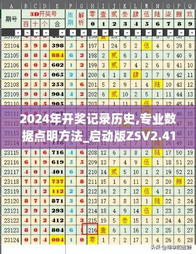 2024年开奖记录历史,专业数据点明方法_启动版ZSV2.41