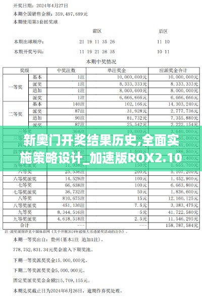 新奥门开奖结果历史,全面实施策略设计_加速版ROX2.10