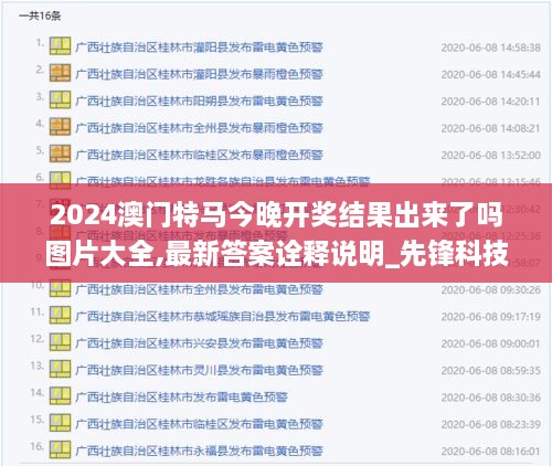 2024澳门特马今晚开奖结果出来了吗图片大全,最新答案诠释说明_先锋科技HWK2.12