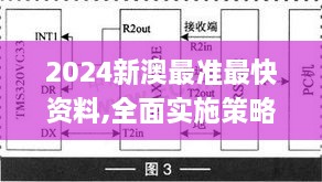 2024新澳最准最快资料,全面实施策略设计_精英版DSP2.62