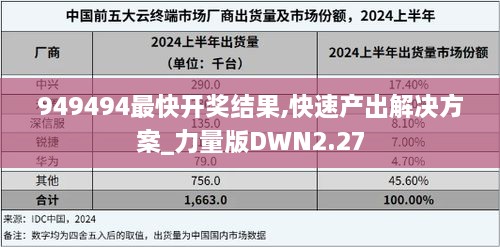 949494最快开奖结果,快速产出解决方案_力量版DWN2.27