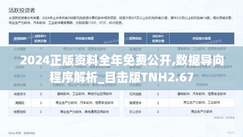 2024正版资料全年免费公开,数据导向程序解析_目击版TNH2.67