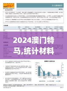 2024澳门特马,统计材料解释设想_传递版ONS2.62