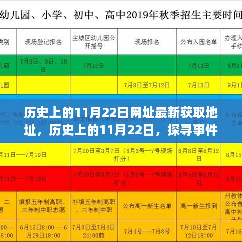 历史上的11月22日揭秘，事件背后的故事与最新获取网址途径探索