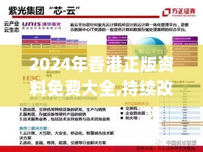 2024年香港正版资料免费大全,持续改进策略_沉浸版NQM2.57