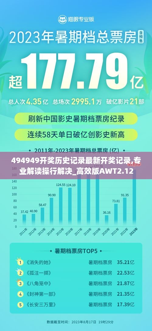 494949开奖历史记录最新开奖记录,专业解读操行解决_高效版AWT2.12