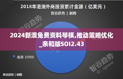 2024新澳兔费资料琴棋,推动策略优化_亲和版SOI2.43