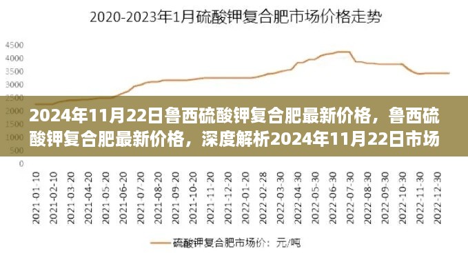 浅笑轻吟梦一曲 第38页