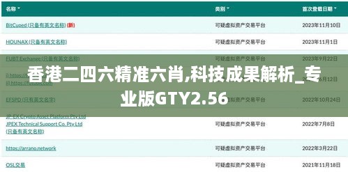 香港二四六精准六肖,科技成果解析_专业版GTY2.56