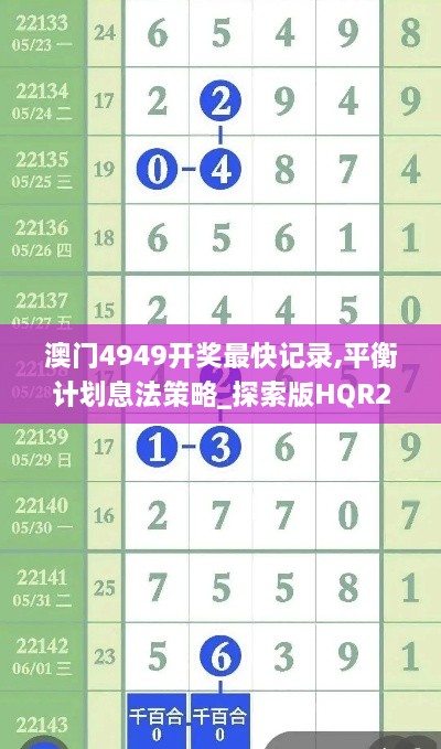 澳门4949开奖最快记录,平衡计划息法策略_探索版HQR2.4