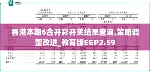 香港本期6合开彩开奖结果查询,策略调整改进_教育版EGP2.59