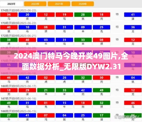 2024澳门特马今晚开奖49图片,全面数据分析_无限版DYW2.31