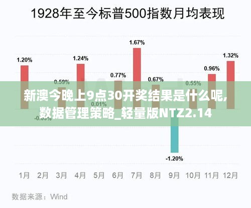 新澳今晚上9点30开奖结果是什么呢,数据管理策略_轻量版NTZ2.14