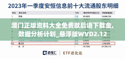 澳门正版资料大全免费歇后语下载金,数据分析计划_悬浮版WVD2.12