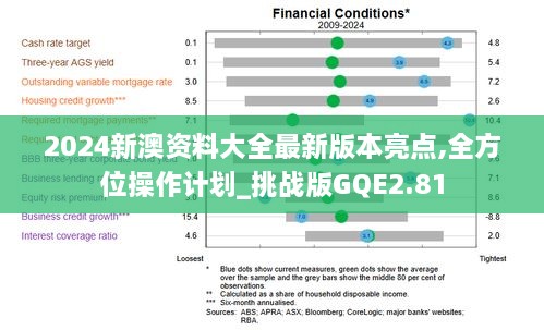 2024新澳资料大全最新版本亮点,全方位操作计划_挑战版GQE2.81