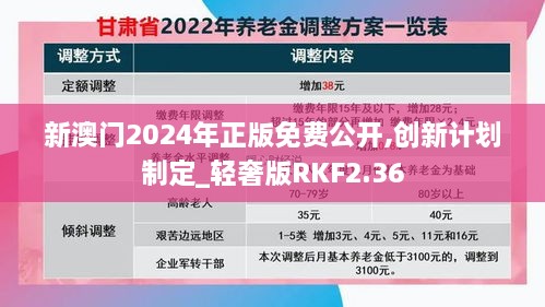 新澳门2024年正版免费公开,创新计划制定_轻奢版RKF2.36