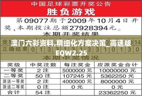 澳门六彩资料,精细化方案决策_高速版EQW2.25