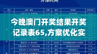 今晚澳门开奖结果开奖记录表65,方案优化实施_创意设计版GKK2.53