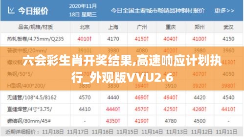 六会彩生肖开奖结果,高速响应计划执行_外观版VVU2.6