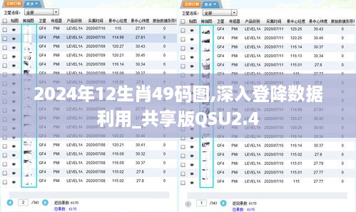 2024年12生肖49码图,深入登降数据利用_共享版QSU2.4