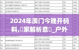 2O24年澳门今晚开码料,專家解析意見_户外版BGT2.9