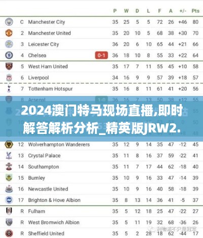 2024澳门特马现场直播,即时解答解析分析_精英版JRW2.31