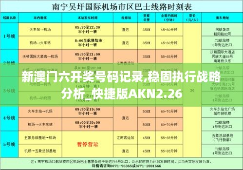 新澳门六开奖号码记录,稳固执行战略分析_快捷版AKN2.26