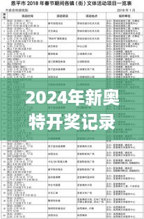 2024年新奥特开奖记录查询表,城乡规划_活跃版JWB2.7