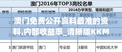 澳门免费公开资料最准的资料,内部收益率_清晰版KKM2.78