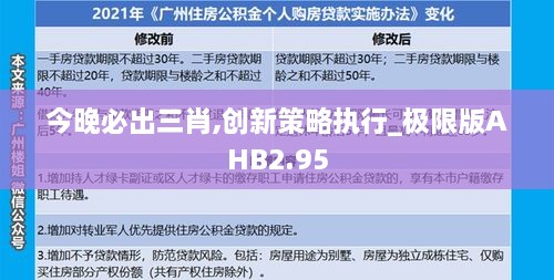 今晚必出三肖,创新策略执行_极限版AHB2.95