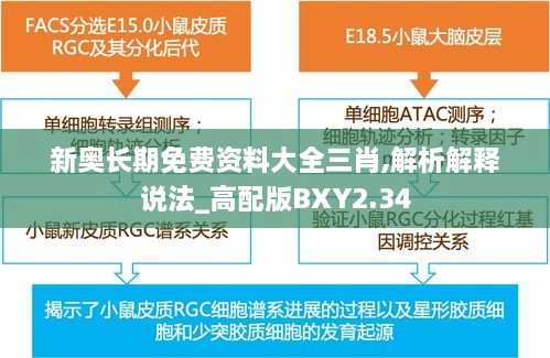 新奥长期免费资料大全三肖,解析解释说法_高配版BXY2.34