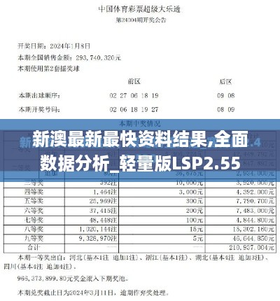 新澳最新最快资料结果,全面数据分析_轻量版LSP2.55