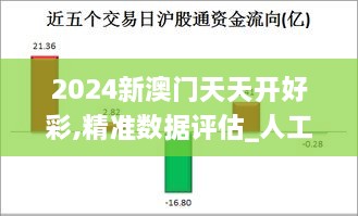 2024新澳门天天开好彩,精准数据评估_人工智能版CJA2.28