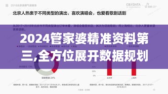 2024管家婆精准资料第三,全方位展开数据规划_专业版VBP2.55