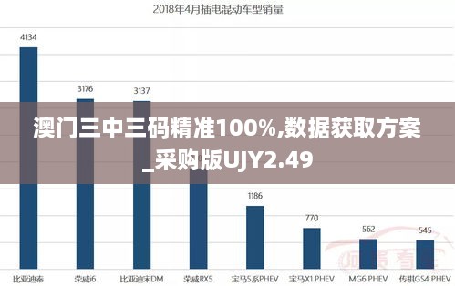 澳门三中三码精准100%,数据获取方案_采购版UJY2.49