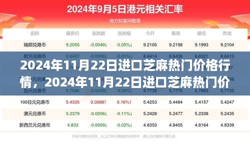 2024年11月22日进口芝麻价格行情深度解析