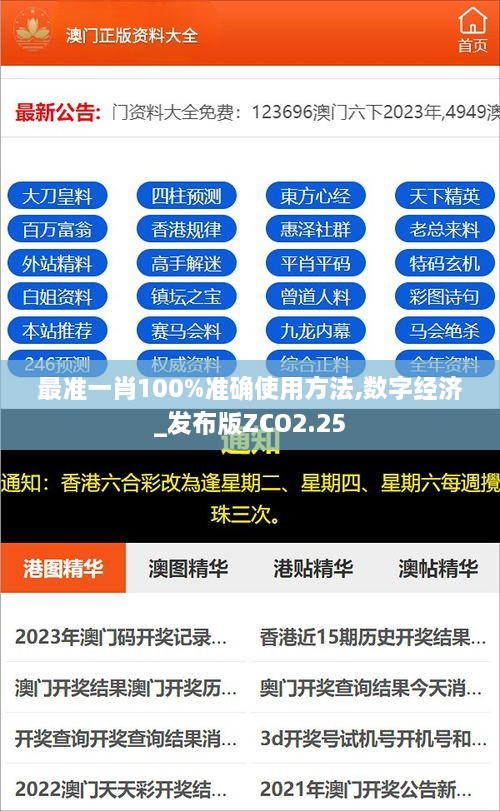 最准一肖100%准确使用方法,数字经济_发布版ZCO2.25