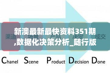 新澳最新最快资料351期,数据化决策分析_随行版JKX2.93