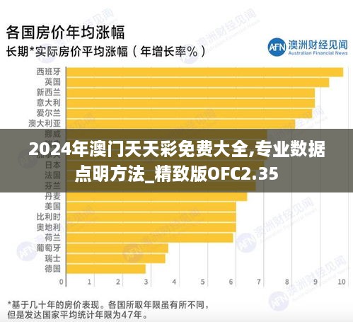 2024年澳门天天彩免费大全,专业数据点明方法_精致版OFC2.35