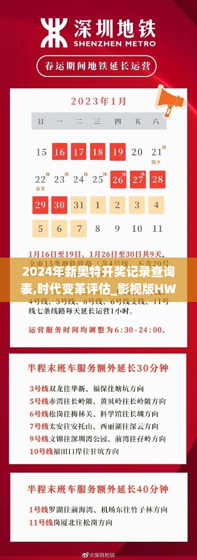 2024年新奥特开奖记录查询表,时代变革评估_影视版HWQ2.74