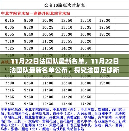 法国队最新名单公布，探究新势力的崛起之路！