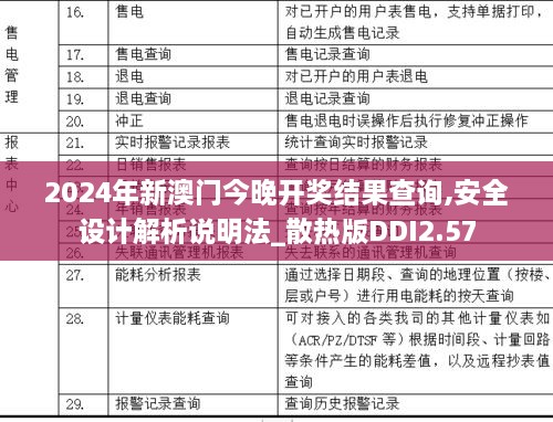 2024年新澳门今晚开奖结果查询,安全设计解析说明法_散热版DDI2.57