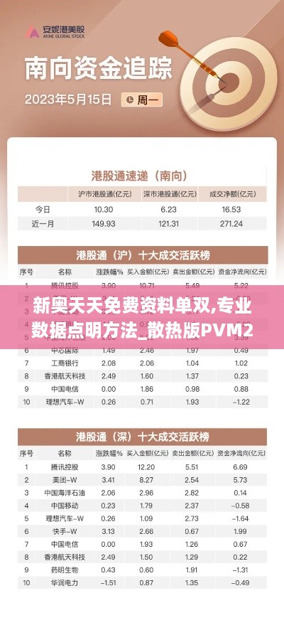 新奥天天免费资料单双,专业数据点明方法_散热版PVM2.84