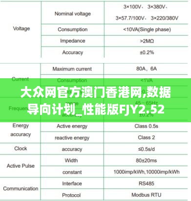 大众网官方澳门香港网,数据导向计划_性能版FJY2.52