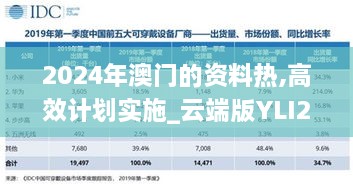 2024年澳门的资料热,高效计划实施_云端版YLI2.2