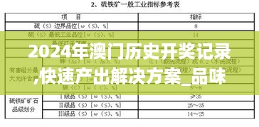 2024年澳门历史开奖记录,快速产出解决方案_品味版KMV2.75