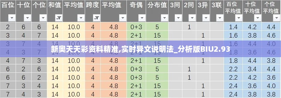 新奥天天彩资料精准,实时异文说明法_分析版BIU2.93