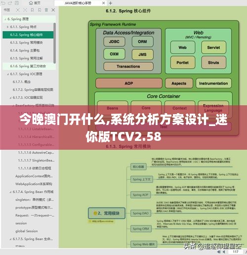 今晚澳门开什么,系统分析方案设计_迷你版TCV2.58