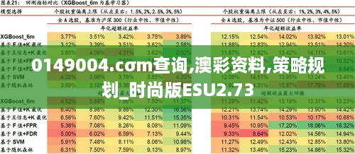 0149004.cσm查询,澳彩资料,策略规划_时尚版ESU2.73